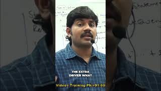 JDBC Drivers Explained: The 4 Types You MUST Know! #shorts