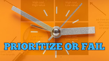 Master TIME Management with the Eisenhower Matrix
