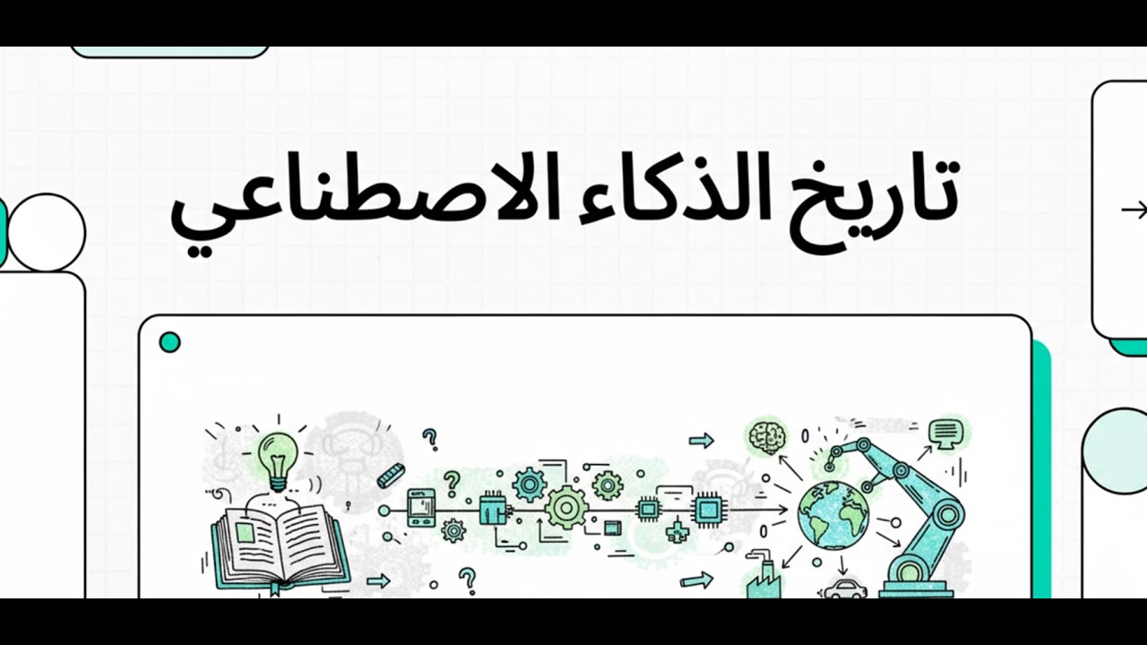الصف الثاني الاعدادي ICT الوحدة الثالثة الدرس الاول التطور التاريخي للذكاء الاصطناعي