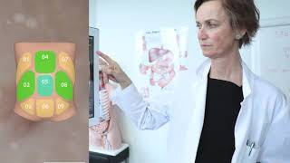 LaparoS™   Start With Patient Safety