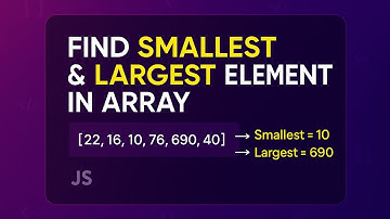 Find Maximum Element in an Array | Find the Smallest Element in an Array in Javascript
