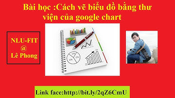 [LAP TRINH WEB JSP 17] - Cách vẽ biểu đồ thống kê bằng thư viện google chart