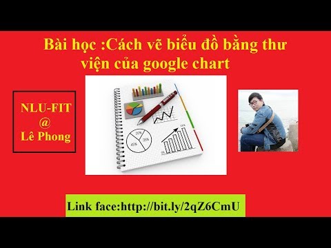 Video [LAP TRINH WEB JSP 17] - Cách vẽ biểu đồ thống kê bằng... - youtube