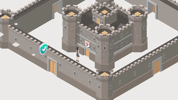 What is zero trust security?