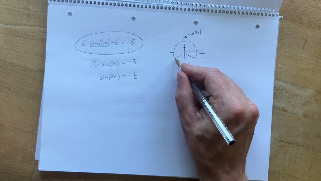 R2: Ganske enkel trigonometrisk ligning