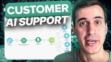 3 Tools To Fully Automate Your Customer Support