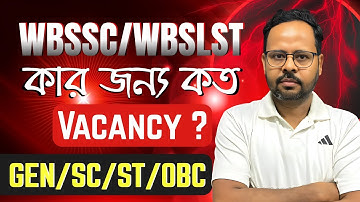 WBSSC 2025: Mathematics বিষয়ের সিট ভ্যাকেন্সি এক নজরে!
