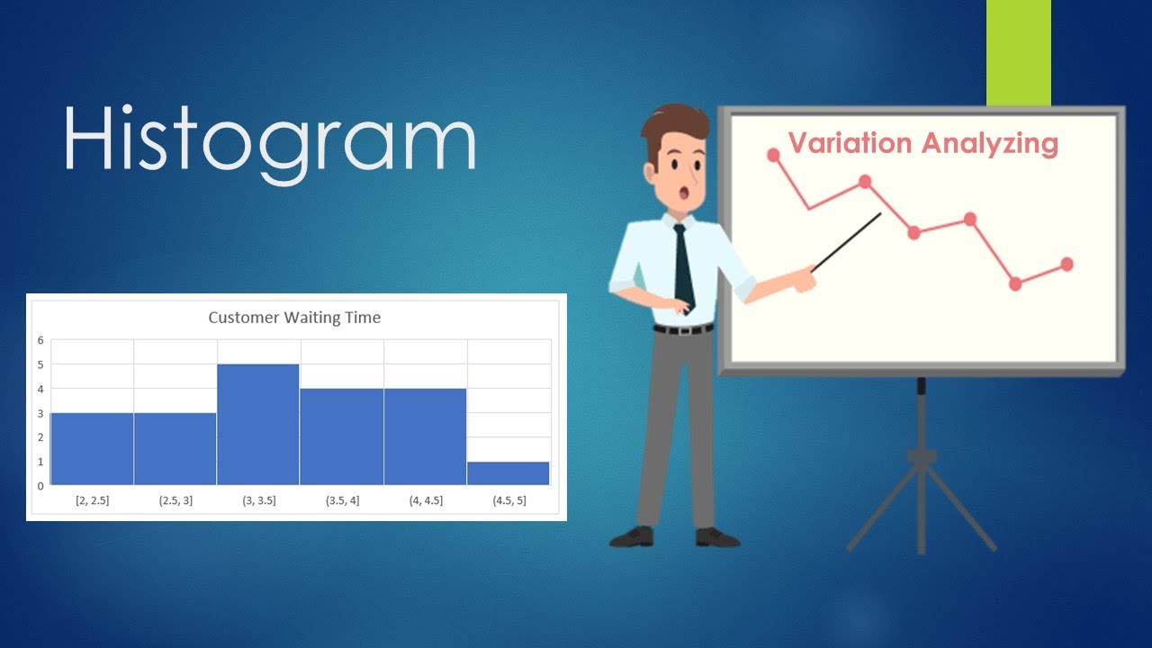 Solved Example on how to make Histogram. - YouTube