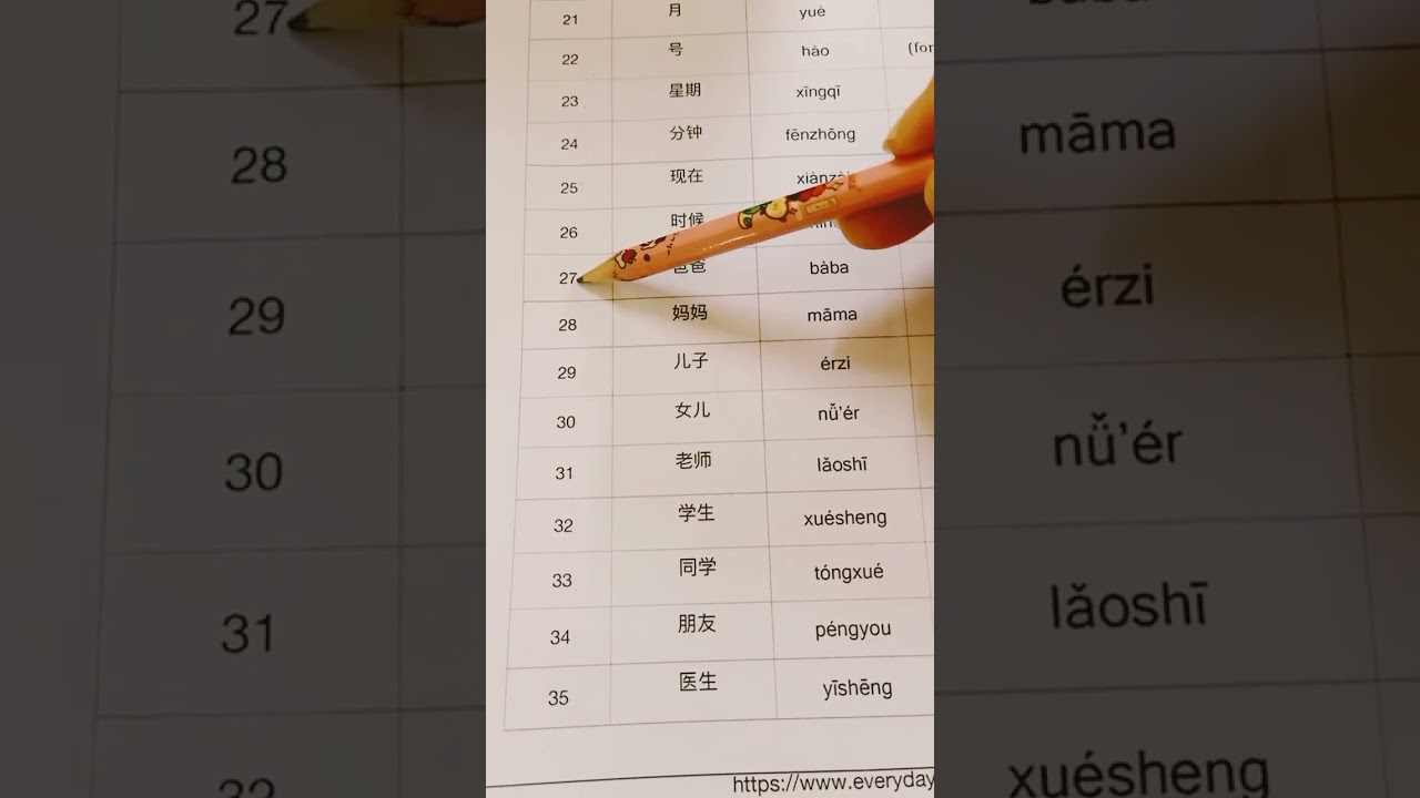 Chinese words តោះរៀនពាក្យថ្មី 
