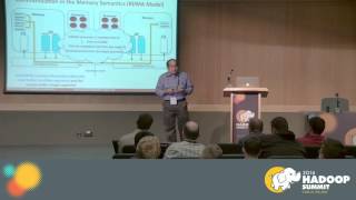 Accelerating Apache Hadoop through High Performance Networking and I O Technologies