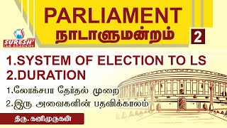 Indian Polity | Parliament | System of Election to LS | Duration | Kani Murugan | Suresh IAS Academy