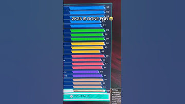 WHAT EVEN IS THIS BUILD???