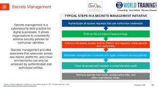 Secret Management | PeopleCert DevSecOps | PeopleCert | DevSecOps | 1WorldTraining.com |