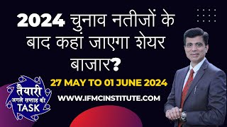 Where Will Stock Market Go After 2024 Election Results ll WEEKLY OUTLOOK 27 May To 01 June 2024