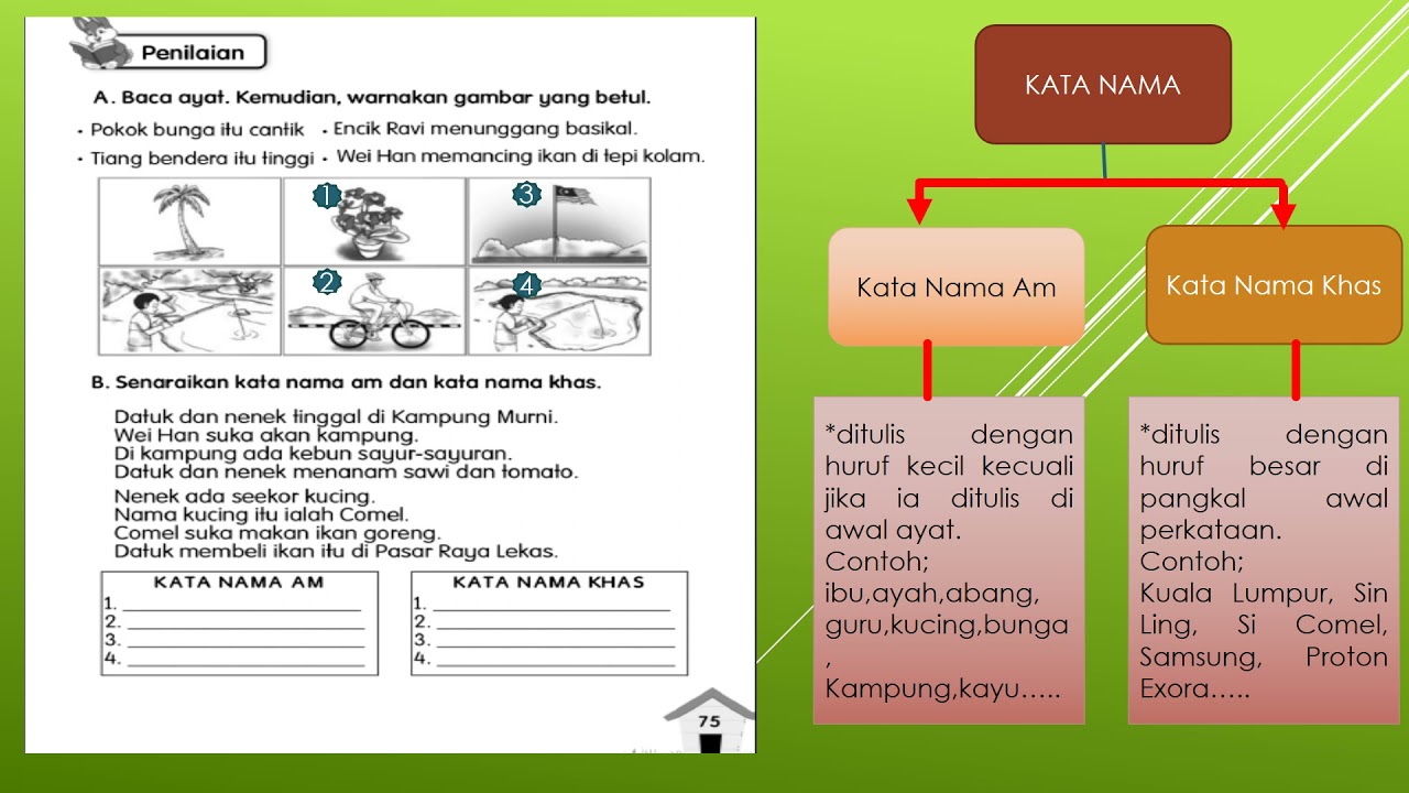 TEMA 4/ UNIT 12/ LATIHAN PENILAIAN/BM SJK THN 1