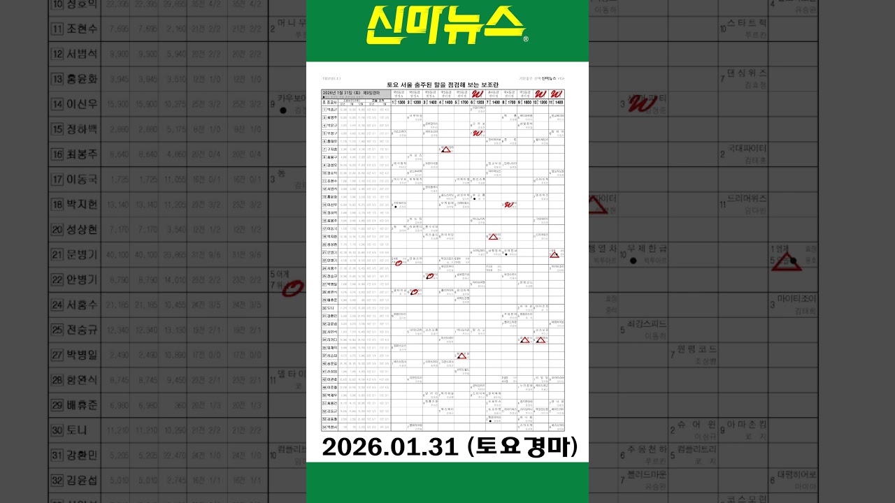 [토요경마] 《신마뉴스》 26년 1월 31일 출주마【체크보기】✔️ / skrace TV / 우등경마 시리즈👍/ #Shorts