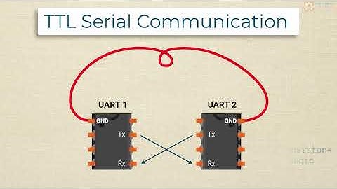 Serial Communication with Arduino - The details!