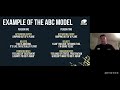 Offload Live! Fixture 3