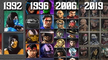 The Evolution of Mortal Kombat Character Select Screen Themes! (1992-2019)