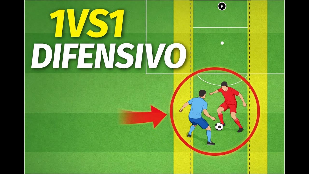 Come Allenare il Duello Difensivo 1vs1 | Partita Ridotta 5vs5 + 2 Portieri