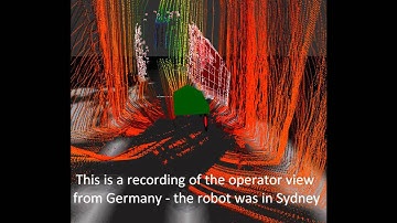 Streaming Kinect Data for Remote Teleoperation