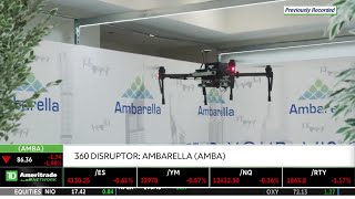 How Ambarella (AMBA) Compares To AMD, NVDA, NXPI