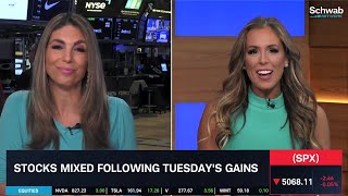 Visa (V): No Changes In Consumer Spending?