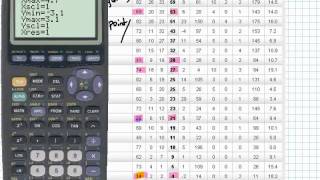 AM11 - A5 Applying Linear Regression - part 1