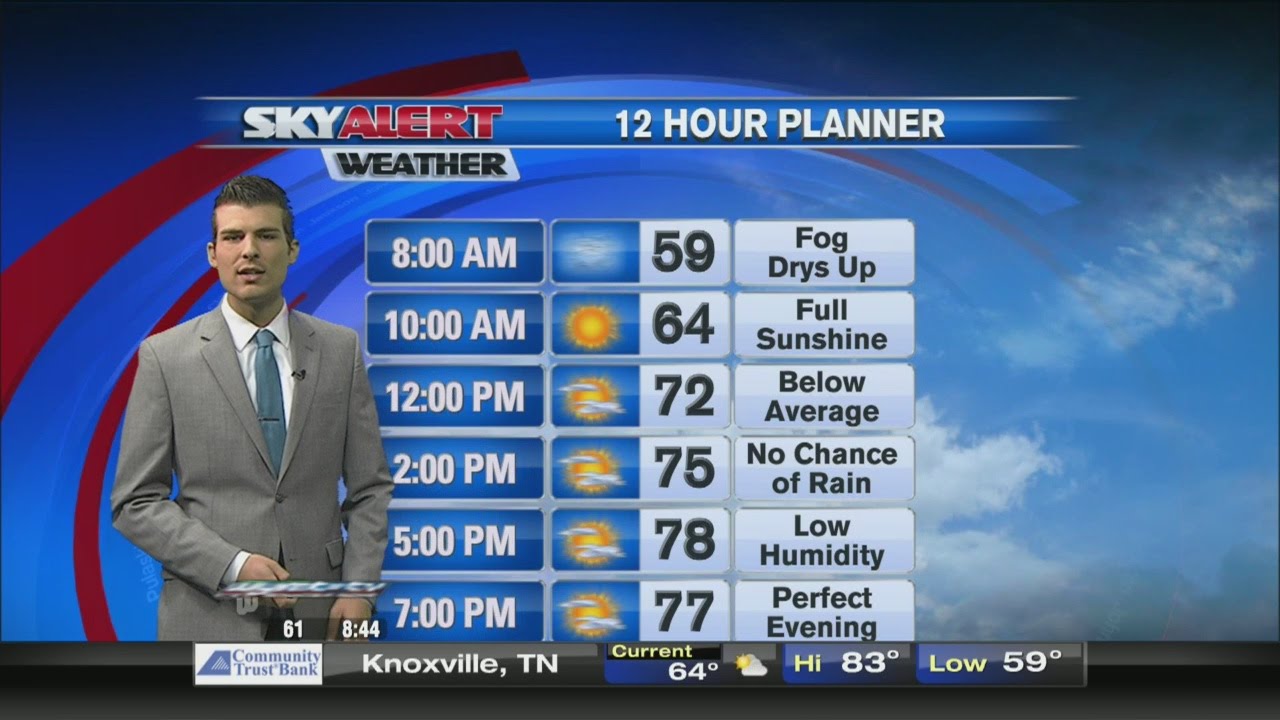 Meteorologist Brandon Orr's 800 a.m. Forecast June 28, 2015 YouTube