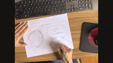 A Time Lapse of Sketching Out Tableau Dashboard Ideas