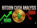 Bitcoin Cash $200 CRASH or $800 PUMP? BCH Crypto Price Prediction and Technical Analysis Today 2026