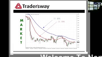 Nonfarm payrolls #Participaction with Wayne McDonell