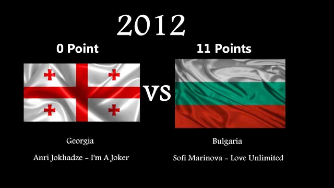 RESULTS OF THE 1ST ROUND "BEST ESC NON-QUALIFIER BATTLE"