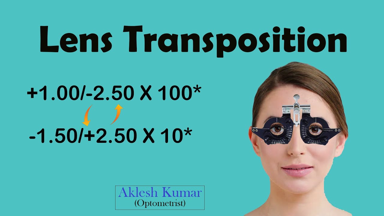 Simple Transposition Example Lens Transposition | Simple Transposition | Toric Transposition - YouTube