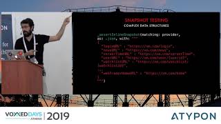 Voxxed Athens 2019 - Snapshot Testing. Testing the UI and beyond by  George Sotiropoulos