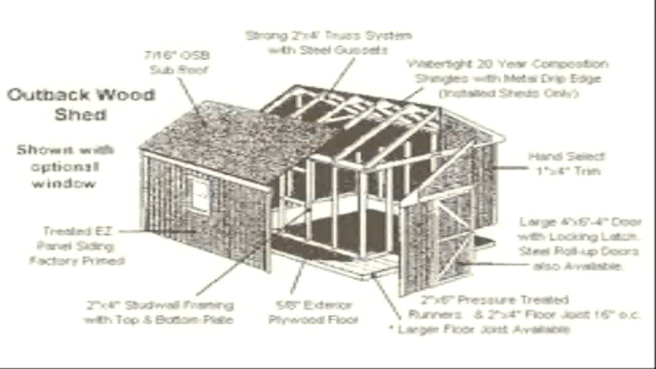 Step By Step Woodworking Plans 16,000 Woodworking Plans16,000 Step By