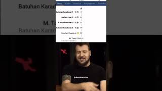 Batuhan Karadeniz’in Sergen Yalçın anısı