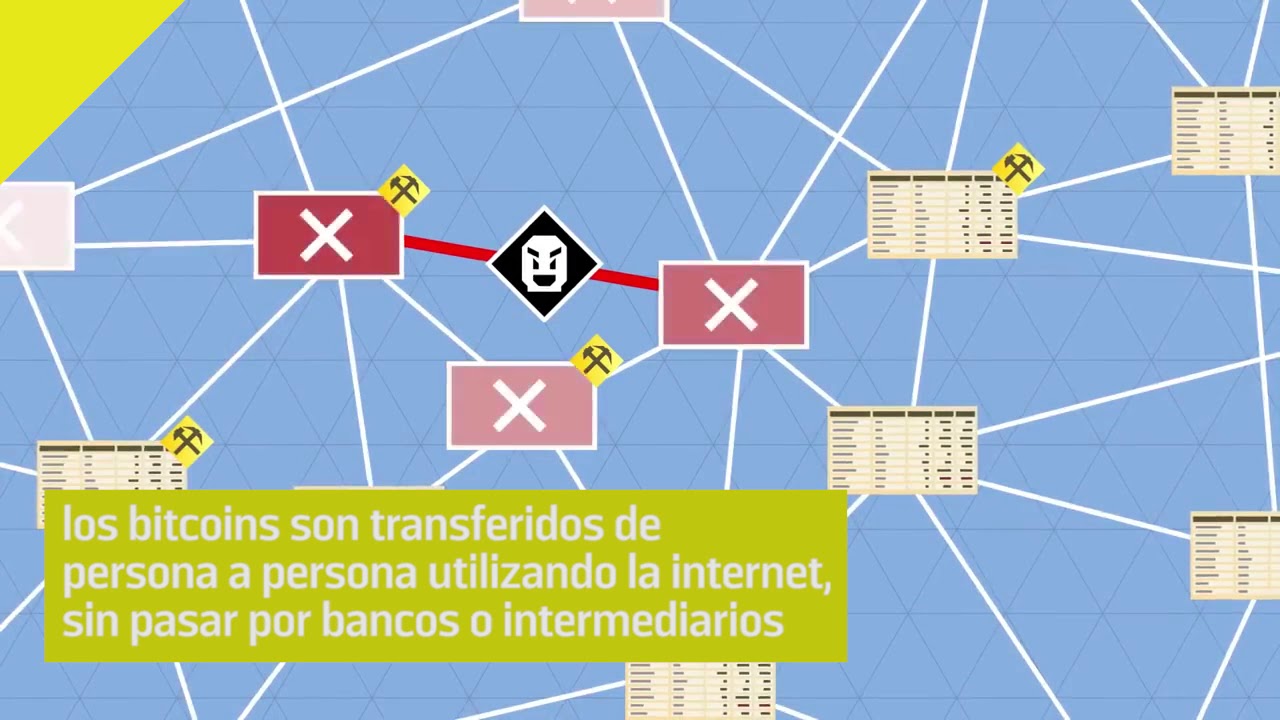 ¿Qué es Bitcoin? El origen de las criptomonedas