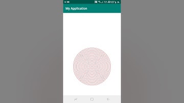 CIRCULOS DE CANVAS (FUNCIONAMIENTO)