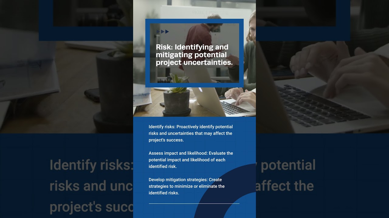 Risk: Identifying and mitigating potential project uncertainties.