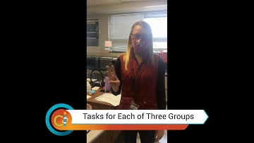 Concurrent Instruction: Examples of In-person and Online Student Engagement in Science (Secondary)