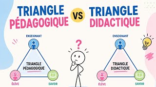 Didactic Triangle vs. Pedagogical Triangle: Understanding the Difference Made Easy