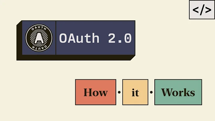 Exploring OAuth 2.0: Must-Know Flows Explained
