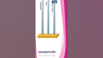 Place Value Example 1 | 3 digits | Mathematics4u
