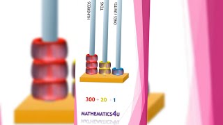 Place Value Example 1 | 3 digits | Mathematics4u