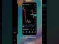 🤩 Profits | option buying finnifty| #finnifty #nifty #stockmarket #sharemarket
