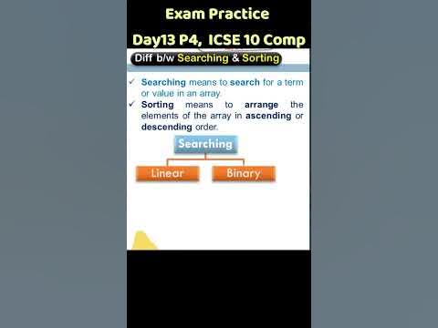 Day 13 P3 Daily Exam Practice for ICSE 10 Computer | Searching and ... image.