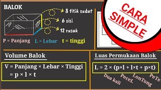 Cara Mudah Menghitung Volume Balok Dan Luas Permukaan Balok Youtube