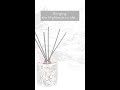 Experience Scotland's Highlands : Highland Retreat fragrance by Told London