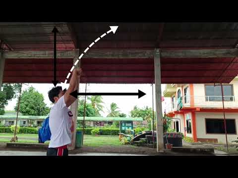 Projectile Motion Behind Basketball Shots | Performance Task in General Physics 1